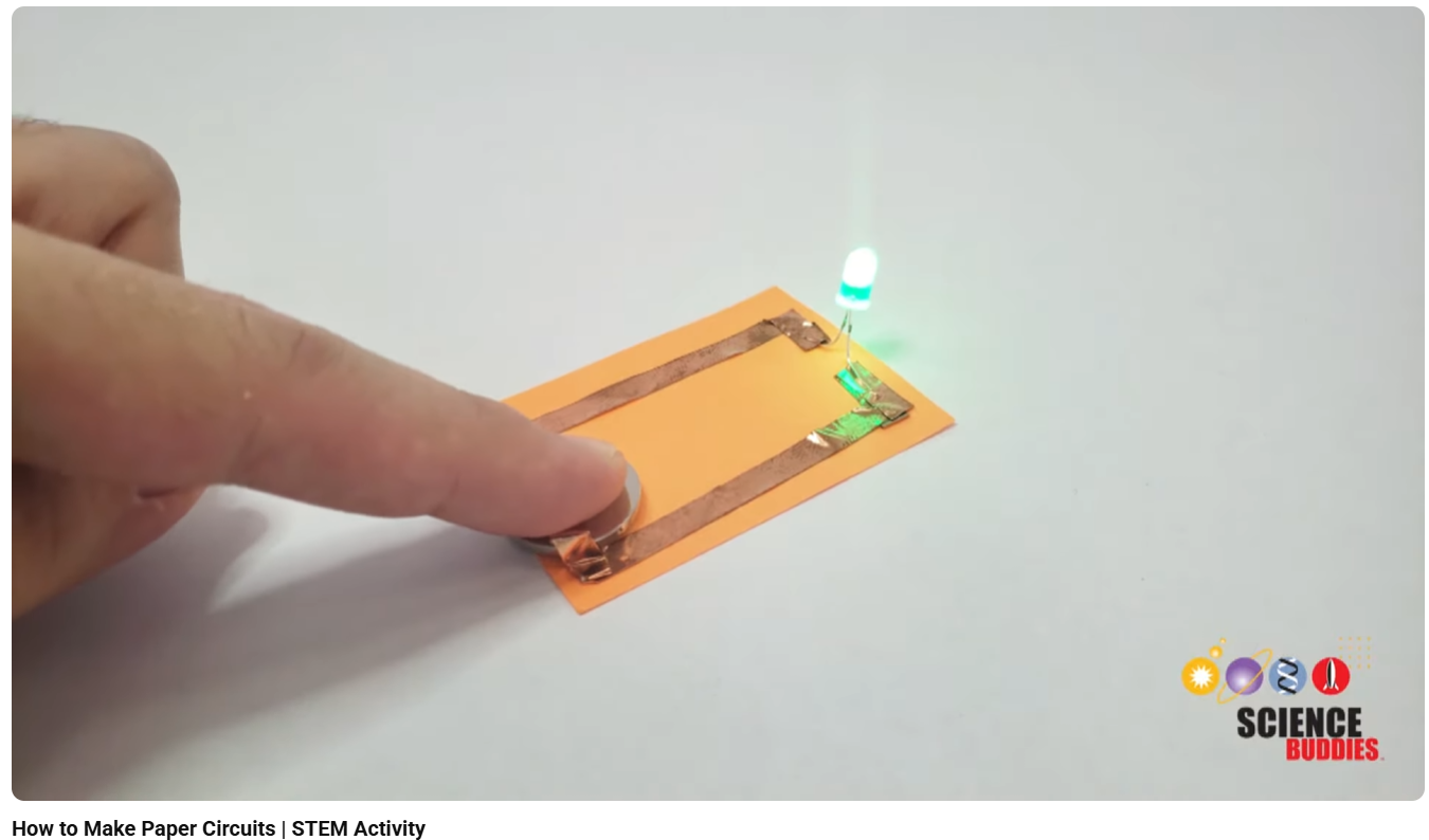 watching more tutorials for inspiration