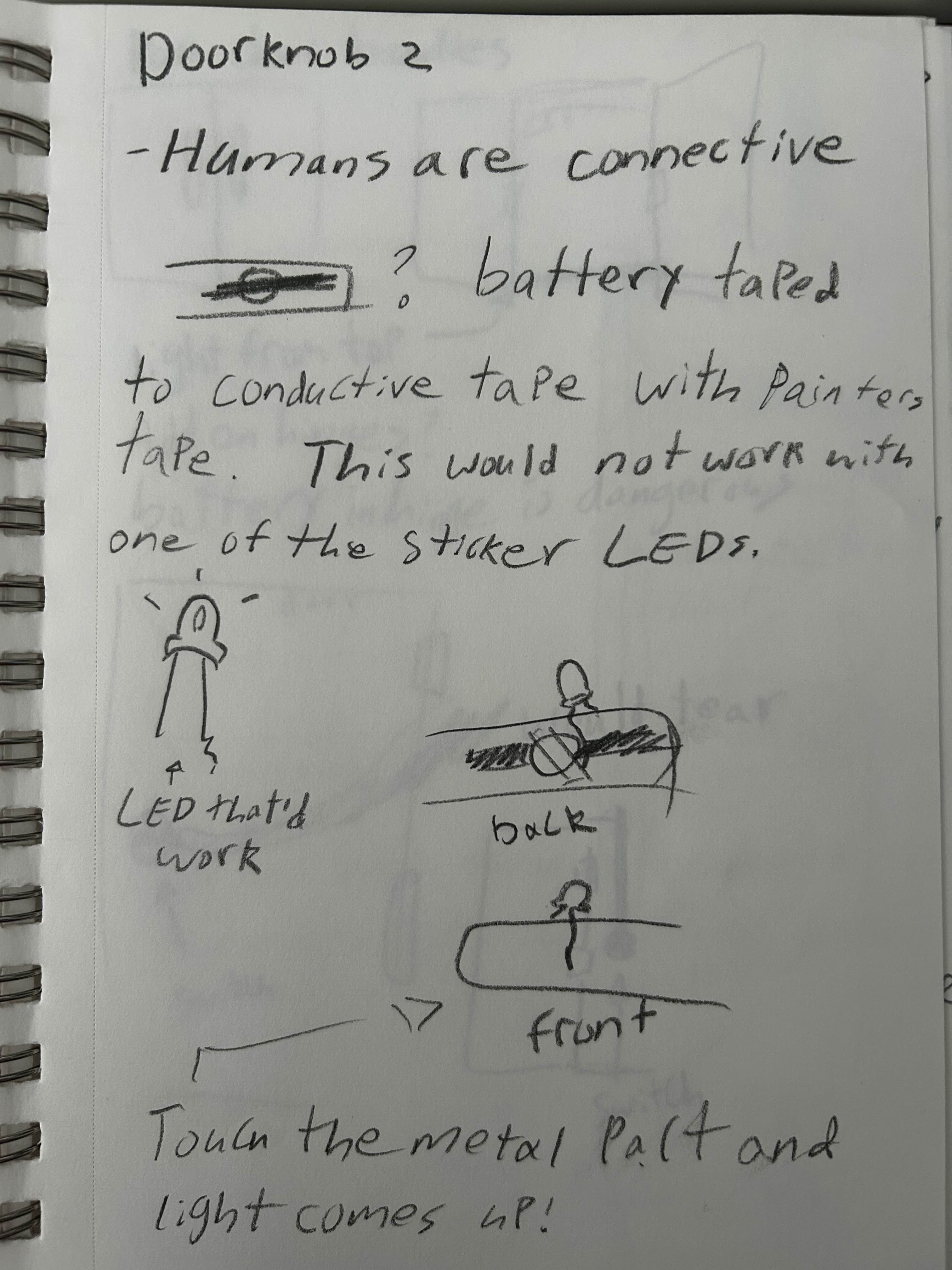 door handle sketch 2