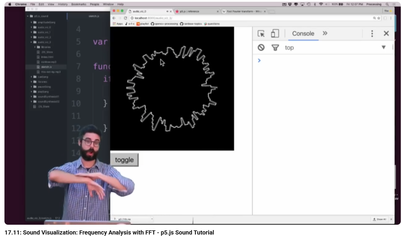 coding train tutorial 7. Look at first image with this man for more info of what I used this for.