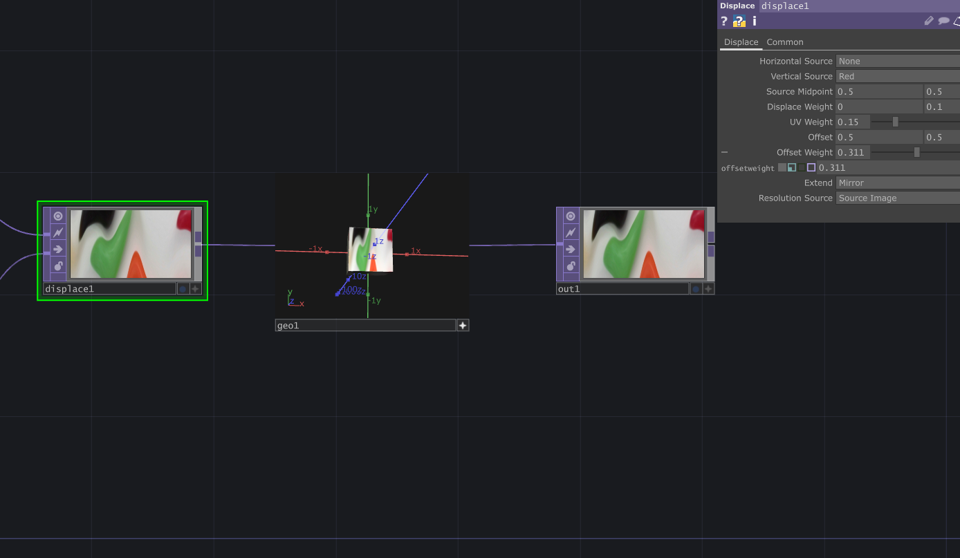 Messing around with the default stuff on TouchDesigner