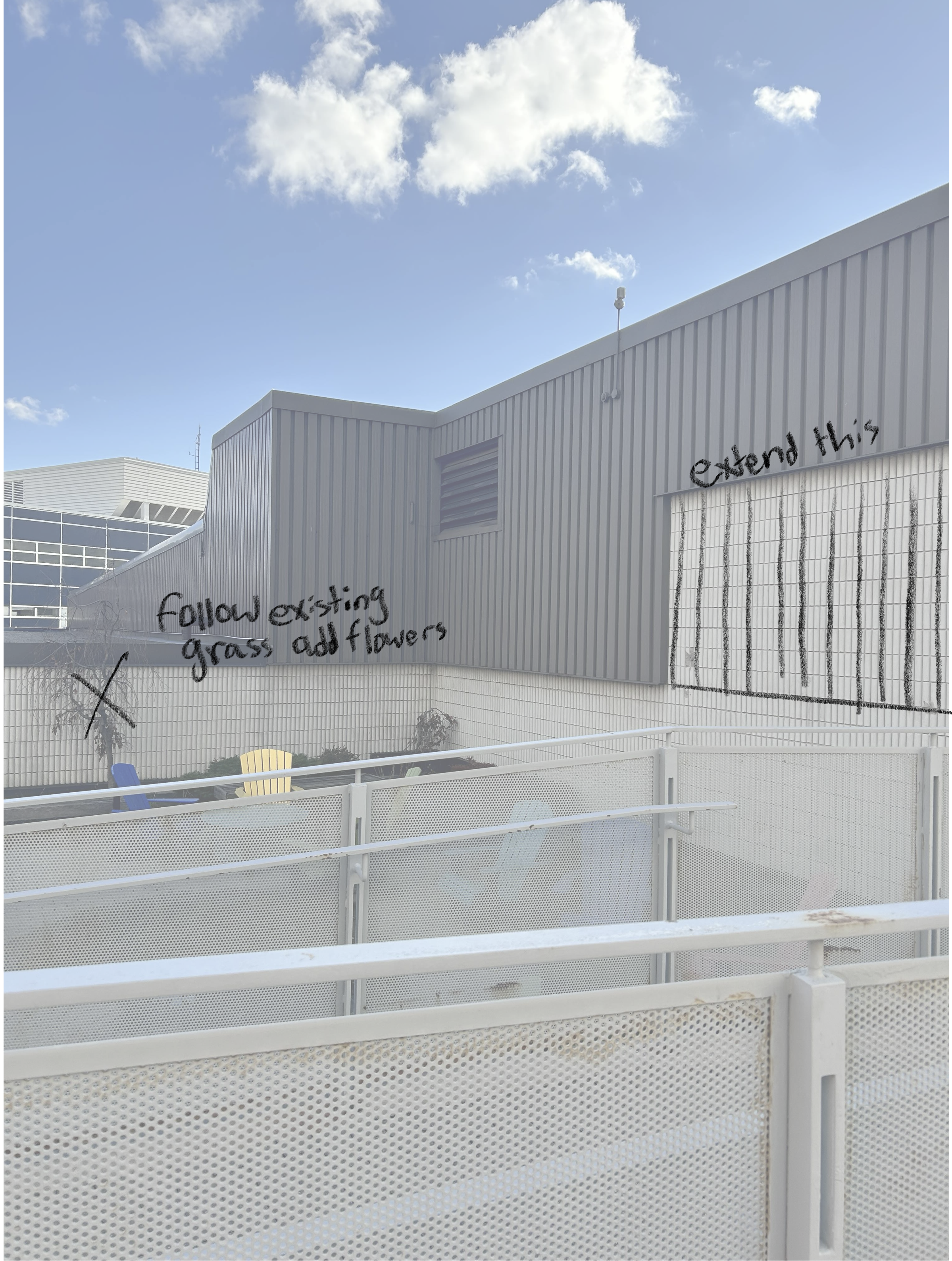 I wanted to extend that part of the wall because I don't like how it stops like that, the small shrub isn't nice and I wanted to replace it with flowers and full grass instead.