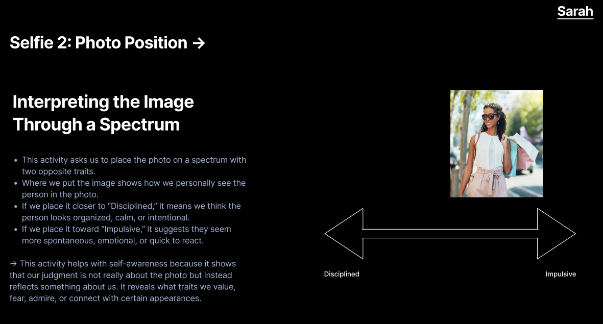 Photo position my group worked on together